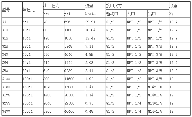 1464056415100397.png QQ圖片20160524101307.png