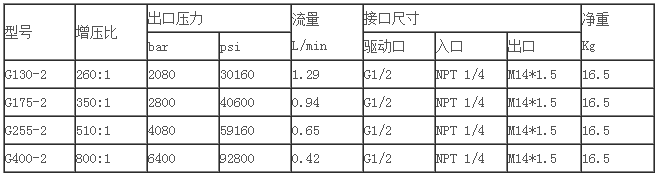 1464056578246012.png QQ圖片20160524101438.png